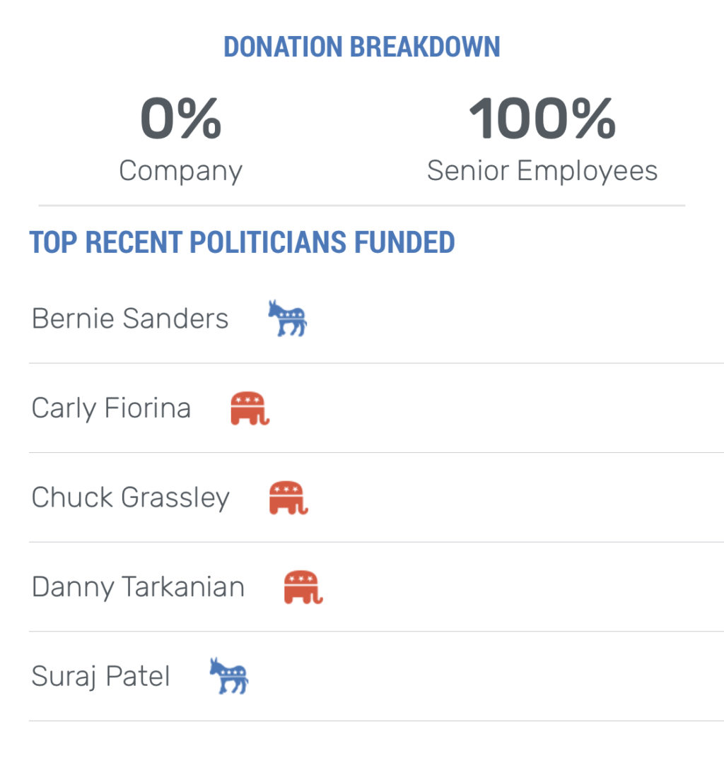 Jimmy John’s Goes Viral… What Are Its Politics? Goods Unite Us